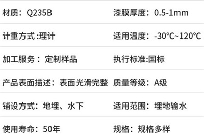 宝坻地埋热浸塑电缆穿线管产品性能特点